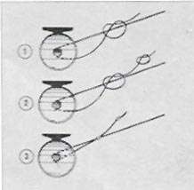 Nylon line Arbor Knot