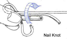 Nail Knot