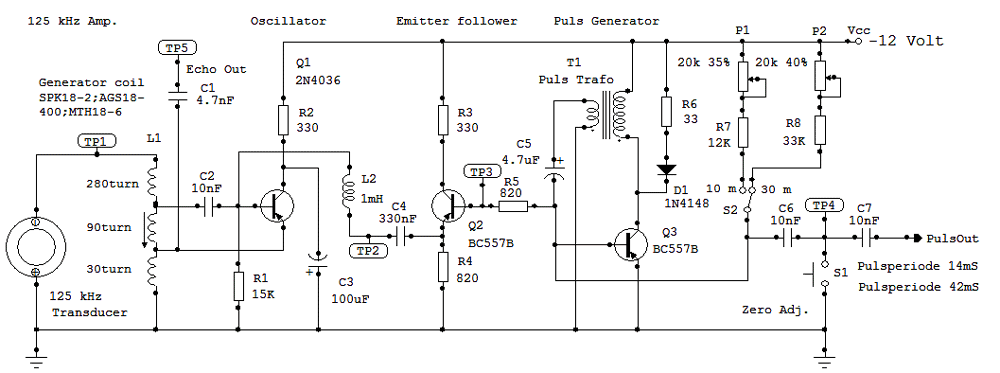 Pulsgenerator og pulsed oscillator p 125 kHz