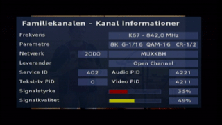 Familiekanalen Kanal 67 (842 MHz) MUX KBH