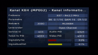 Kanal Kbenhavn Kanal 67 (842 MHz) MUX KBH