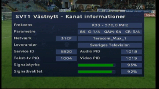 SVT1 VstNytt Kanal 33 (570 MHz) MUX 1 Teracom
