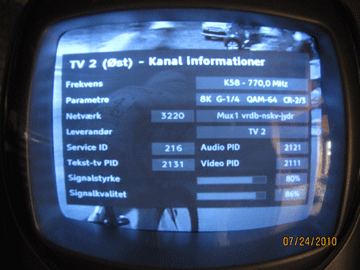 TV2 st Kanal information