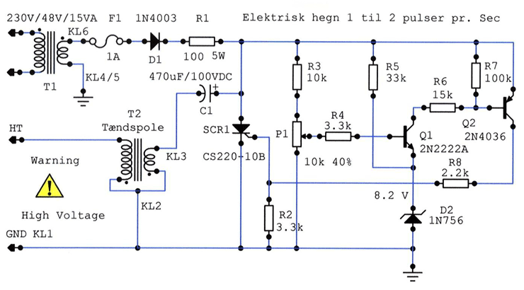 Diagram elektrisk hegn