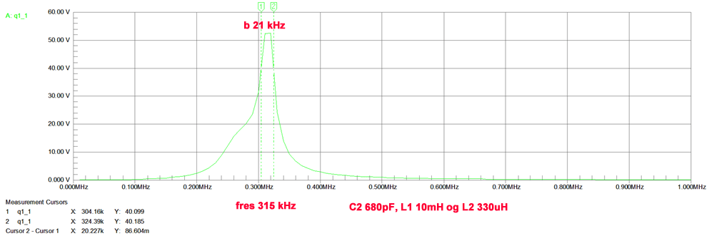 AC analyse af Lighting Detector