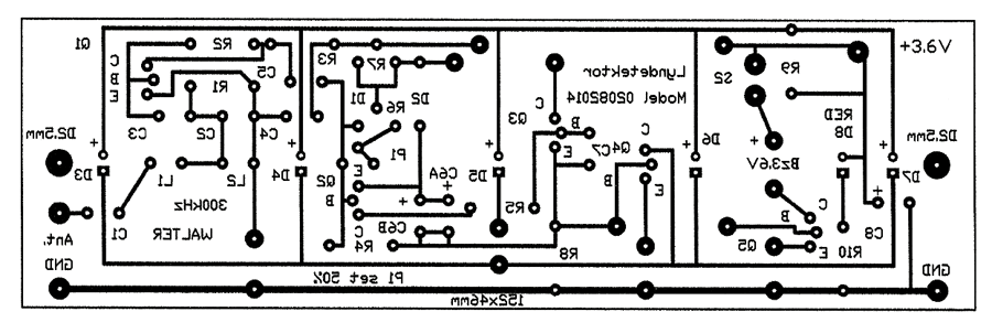 Print layout for Bottom Overlay Sort. Kobberbanerne