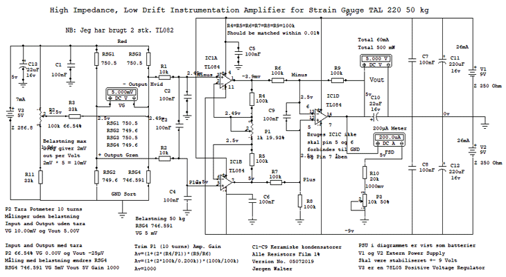 Strain Gauge diagram