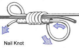 Nail Knot