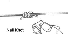 Nail Knot