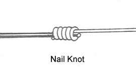 Nail Knot