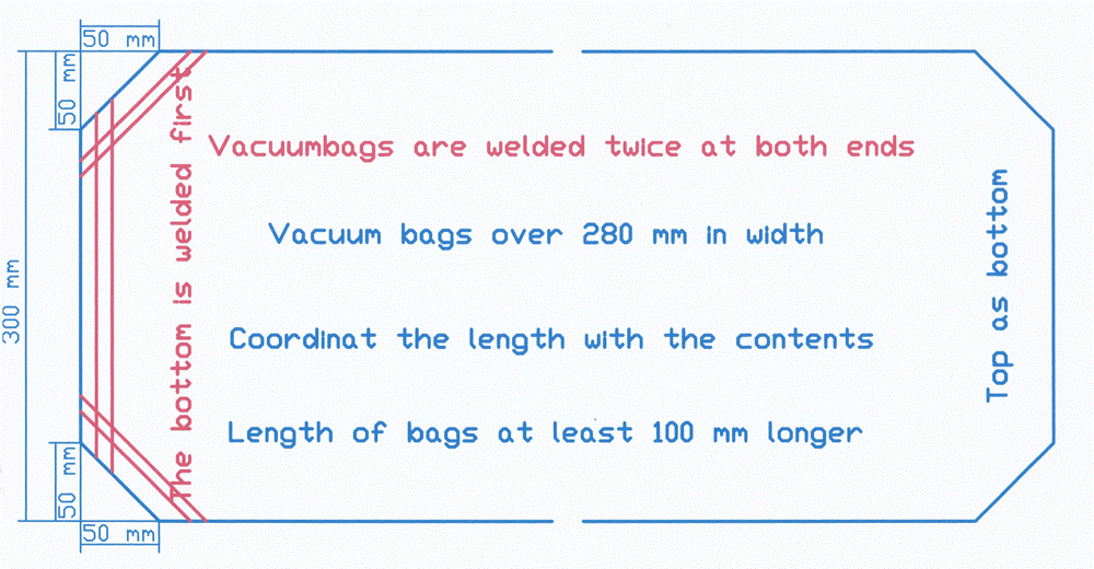 Adaptation of 300 mm vacuum bags to a vacuum packer for max 280 mm bags